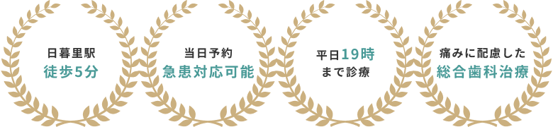 日暮里サークル歯科クリニック