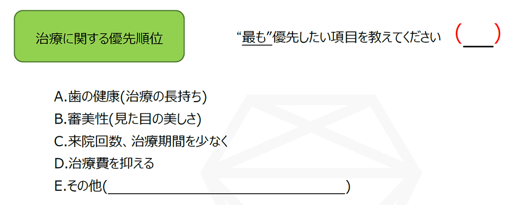 初診時アンケートの一部